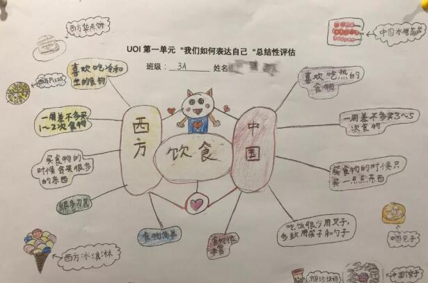 启明星双语学校