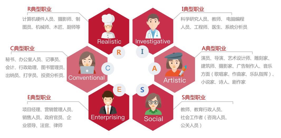 ��������ѧУ���ʳ���