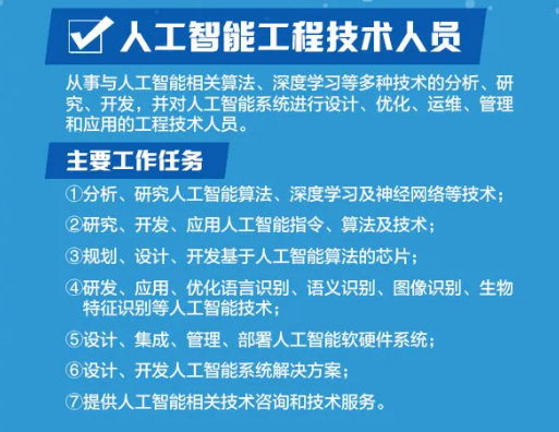 人工智能专业带来的新职业