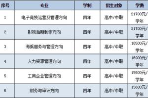 大连海事大学继续教育学院2021年收费标准