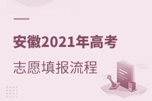 ����2021��߿�־Ը���������