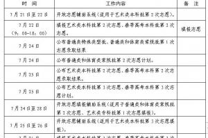 山东省2021年高考录取工作时间安排