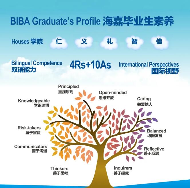 ���ι���˫��ѧУ