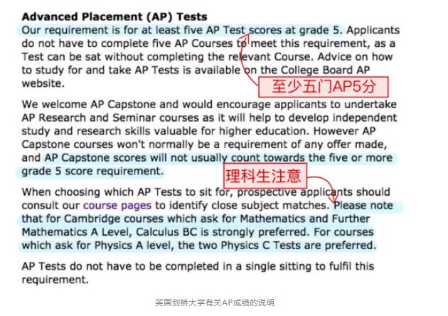 国际高中AP课程