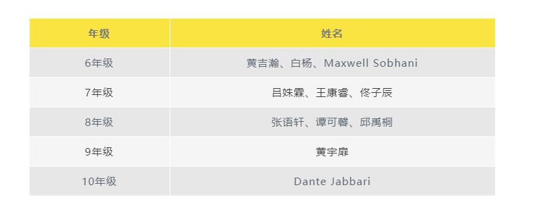 启明星双语学校