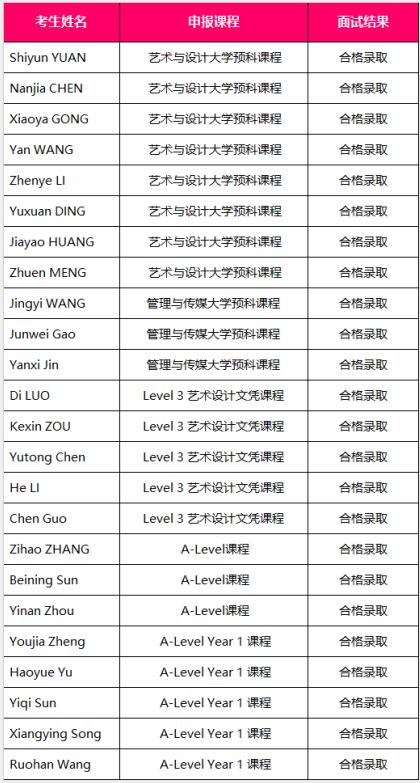 baca国际艺术学校