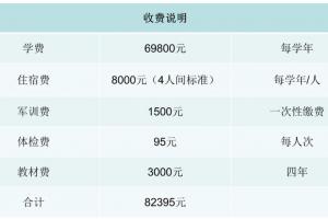 首都师范大学科德学院2021年秋季学费标准