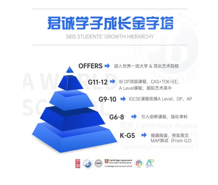 君诚国际双语学校