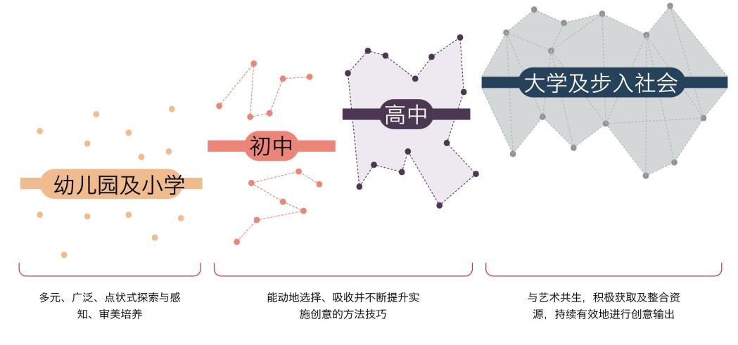 �������Ϲ���ѧУ