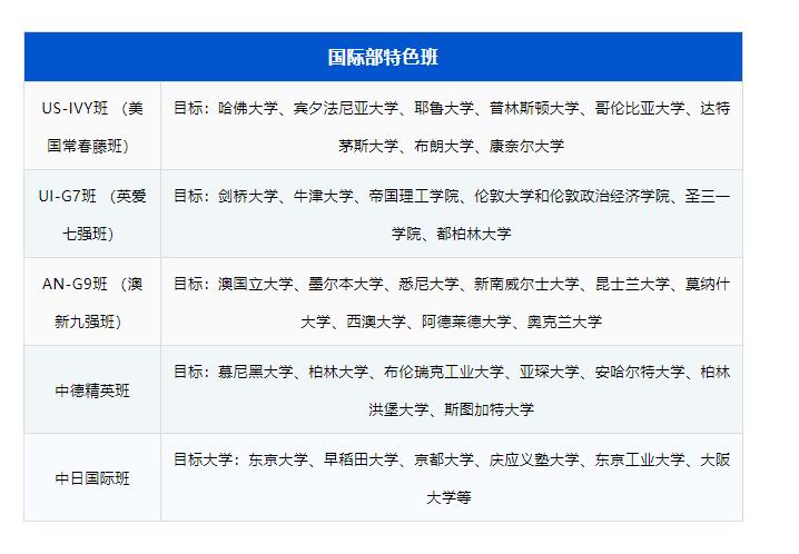 北京东方红学校