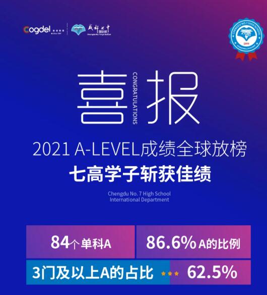 成都七中国际部