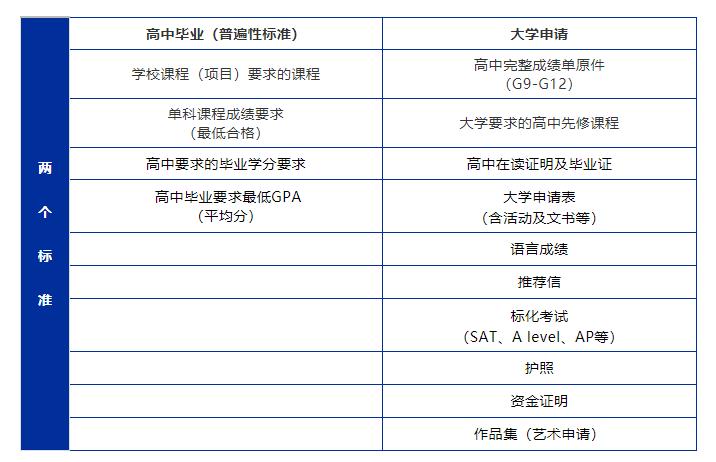 力迈中美国际学校