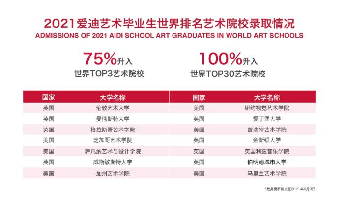 �������Ϲ���ѧУ