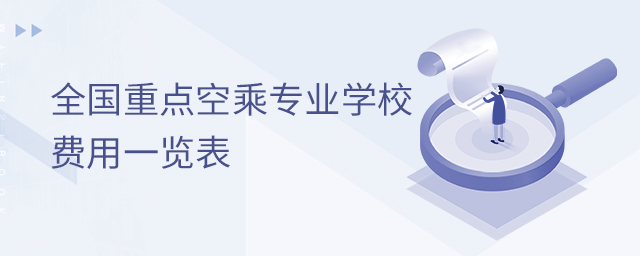 ȫ�����c(di��n)�ճˌ��I(y��)�W(xu��)У�M(f��i)��һ�[��