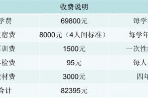 首都师范大学科德学院2021级新生入学须知