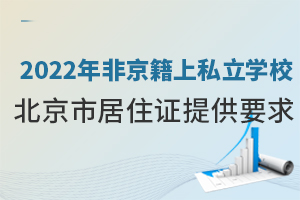 2022Ǿ˽ѧУоס֤ṩҪ