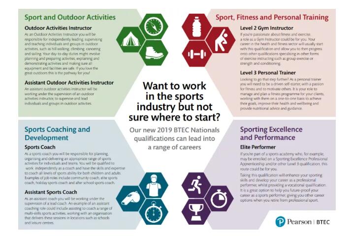 ���Ϲ���˫��ѧУ