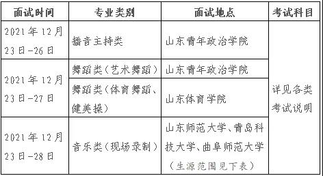山东2022年艺考专业统考考试时间公布