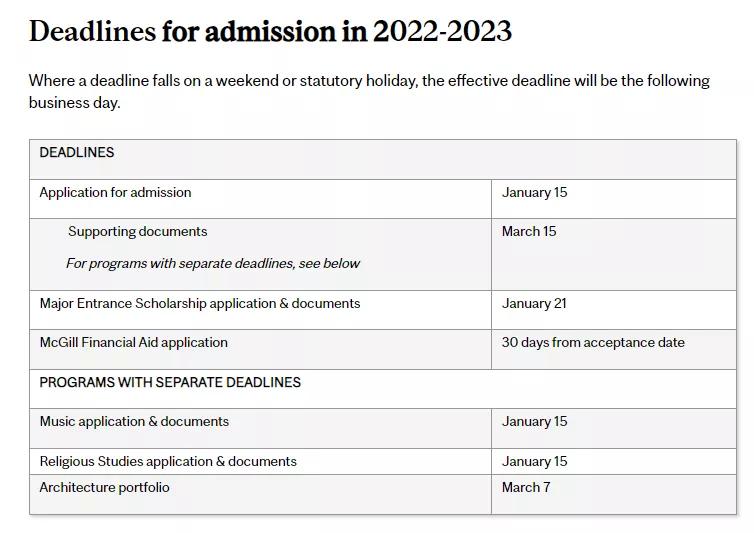 2022ôУʱڵ,ôѧ