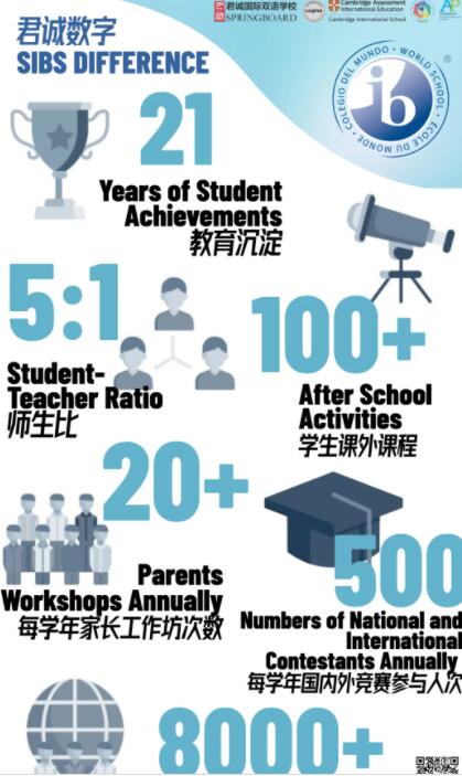 ���Ϲ���˫��ѧУ������