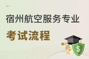 �������ݺ��շ���רҵ�Ŀ�������