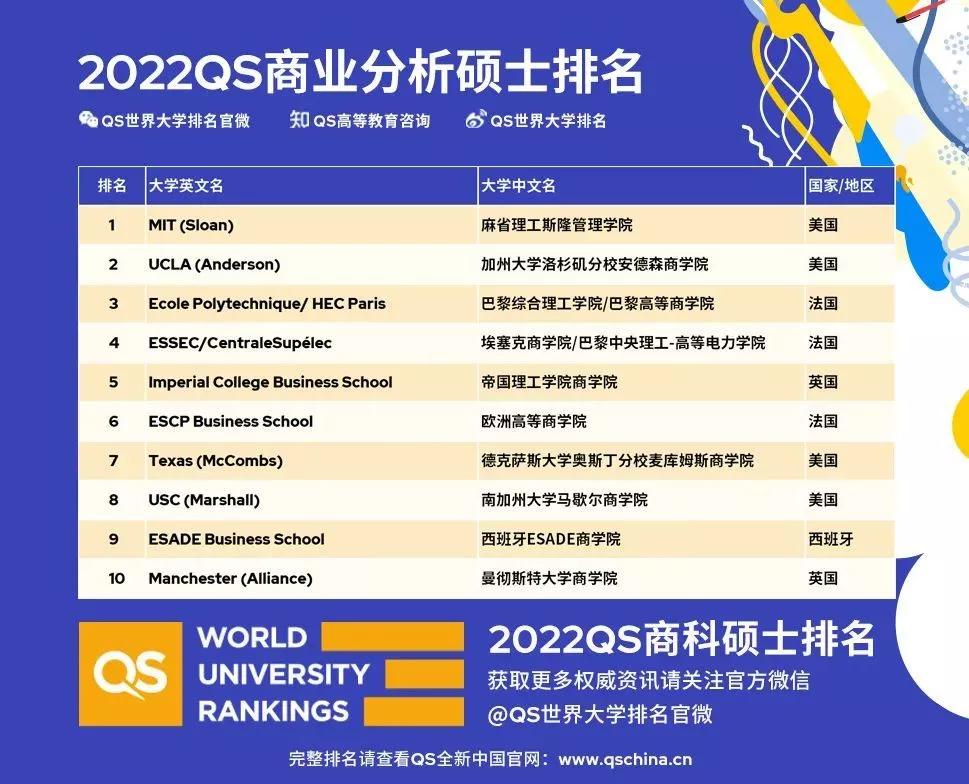 2022QS̿˶ʿ3