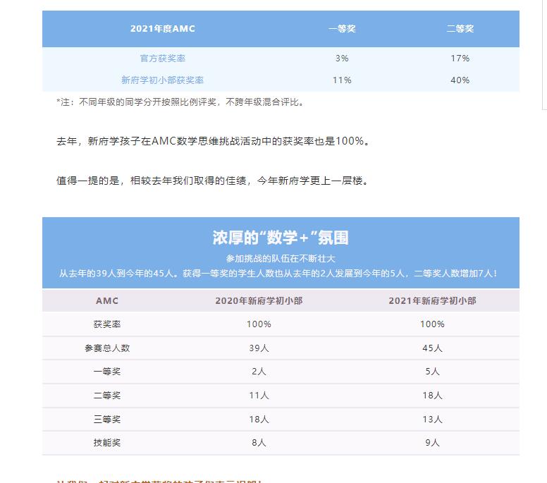 北京新府学外国语学校