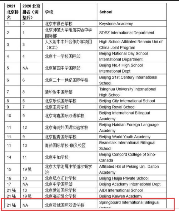 君诚国际双语学校