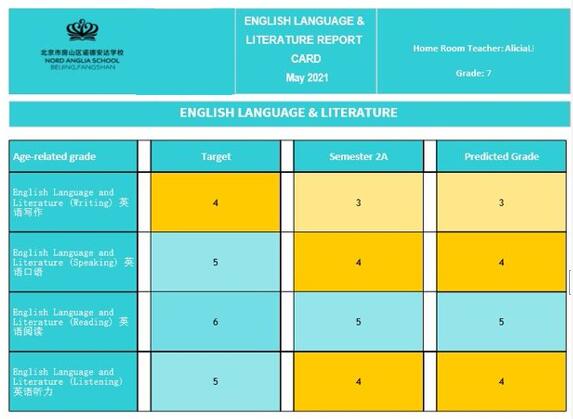 北京房山区诺德安达学校