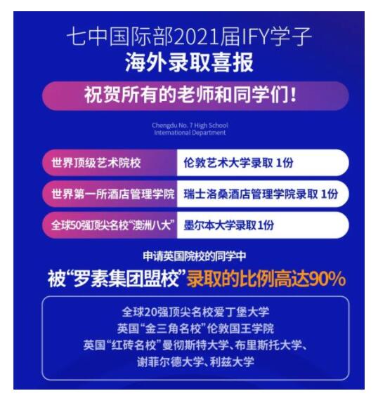 成都七中国际部申请情况