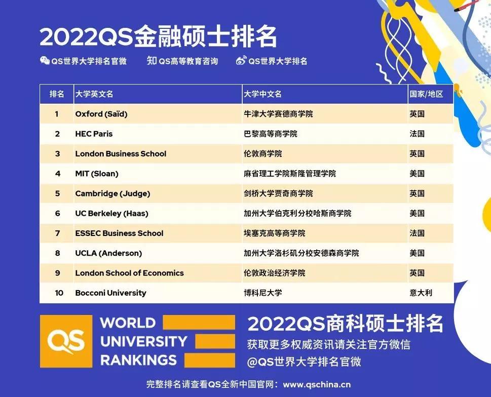 2022QS̿˶ʿ2