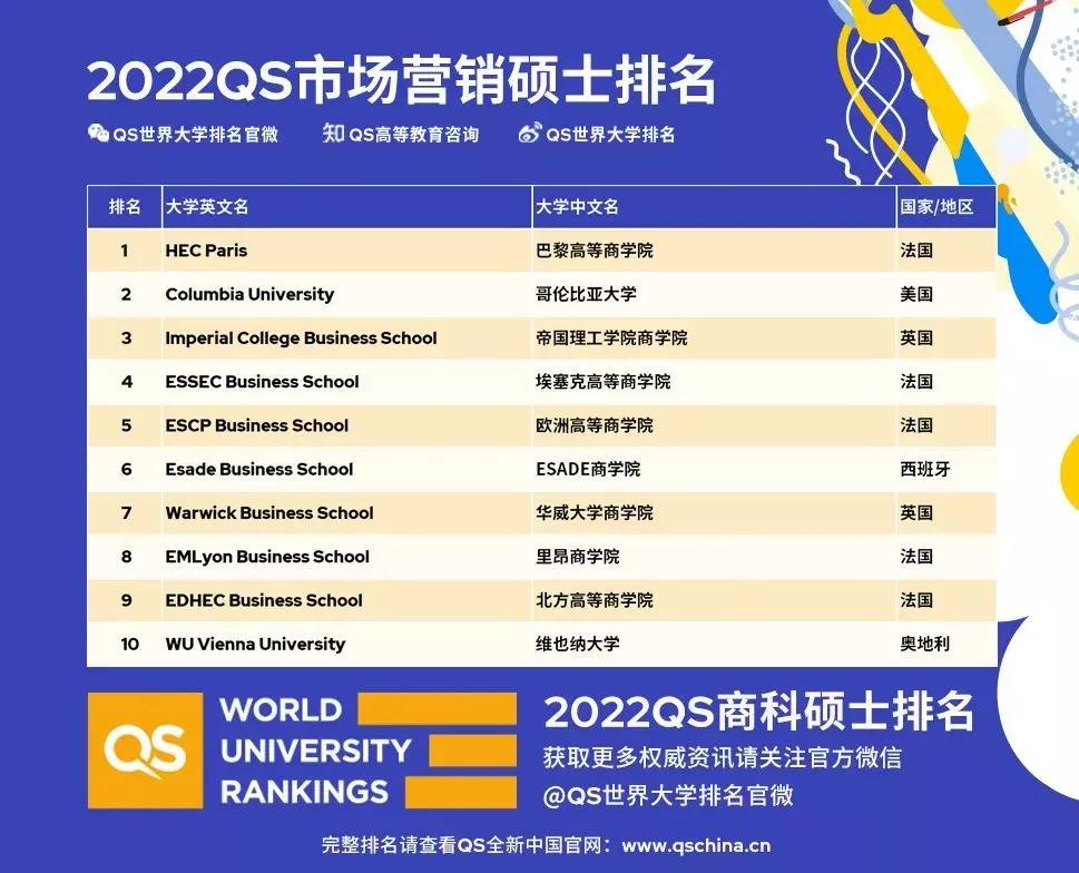 2022QS̿˶ʿ1