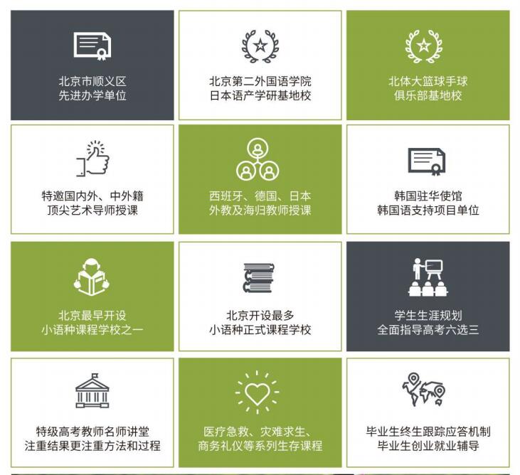 北京新府学外国语学校高考班