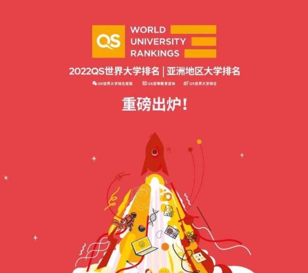 2022QS޵ѧ