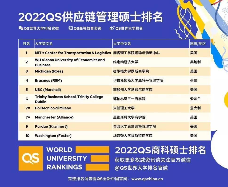 2022QS̿˶ʿ5