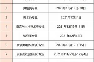 2022տͳʱ䰲