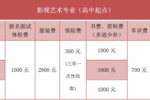 星海音乐学院继续教育学院2022年职业教育收费标准