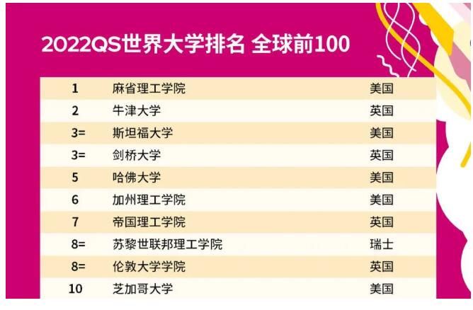 �������Ϲ���ѧУ