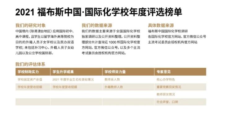 �������Ϲ���ѧУ