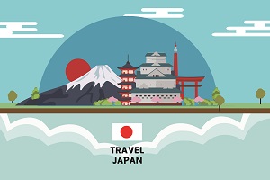 北京语言大学日本留学预科报考时需要日语基础吗？