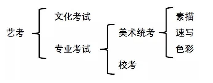 北京新府学外国语学校