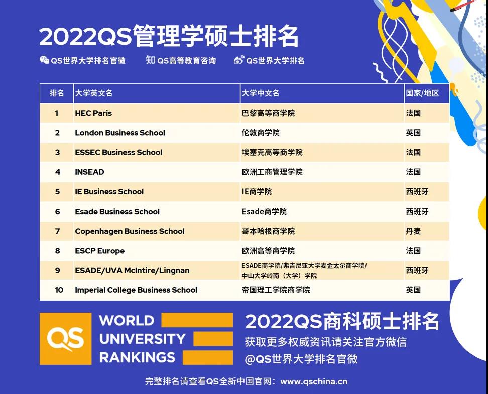 2022QSȫ̿˶ʿ