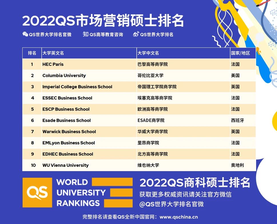 2022QSȫ̿˶ʿ