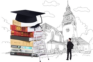 青岛大学出国留学怎么样?