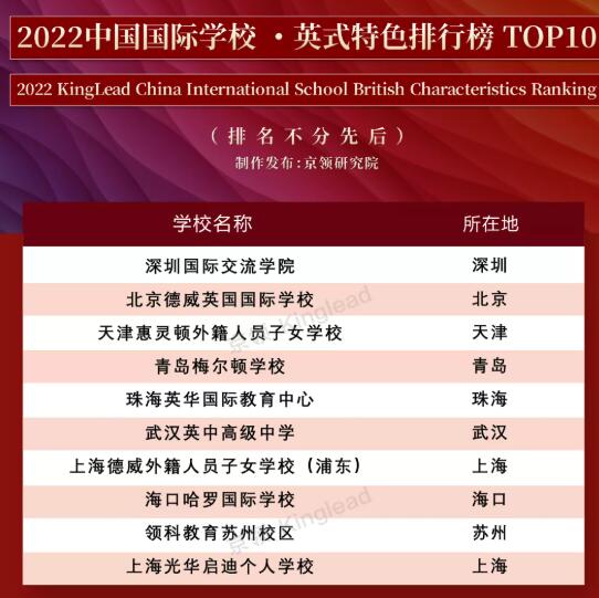 天津惠灵顿学校