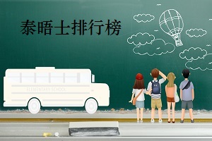 ̩��ʿ����2022�������ʦ������Ѵ�ѧ������