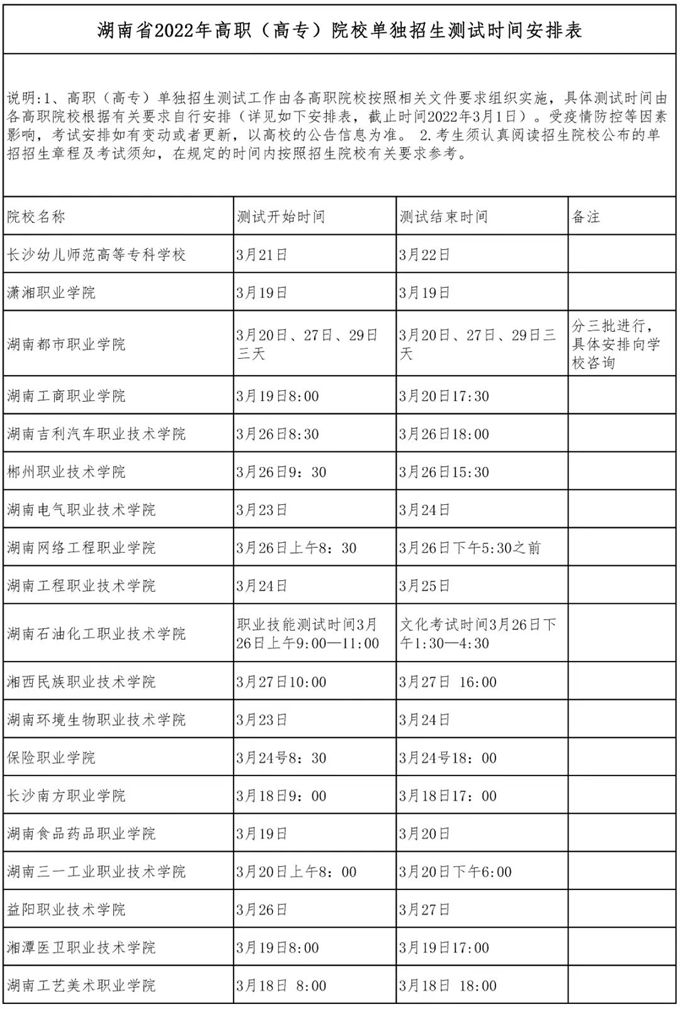 ����2022���ְ����ԺУ��������ʱ�䰲��