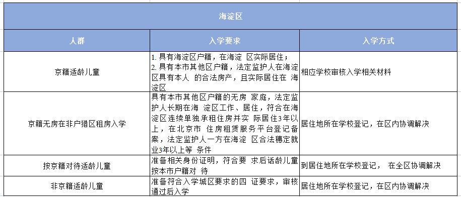 微信截图_20220330163416.png