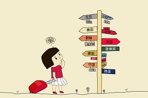 首都经济贸易大学出国留学对接国家