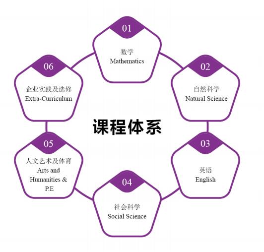 清华志清中学国际部1.jpg